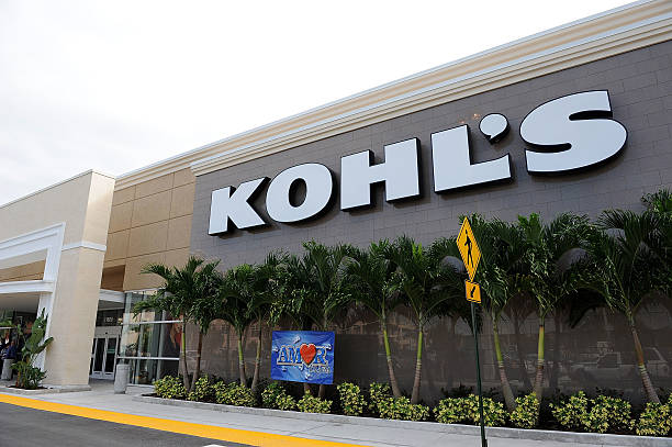 Kohl's Holiday Hours